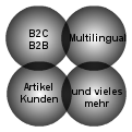 Feature Bild